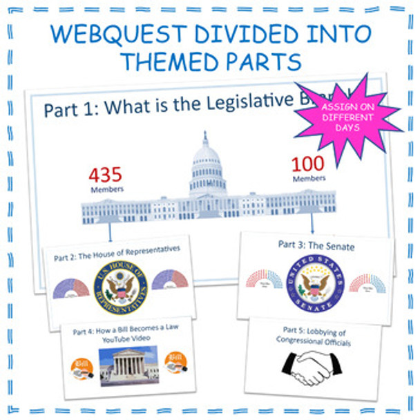 The Legislative Branch and Congress American Government Webquest Worksheet