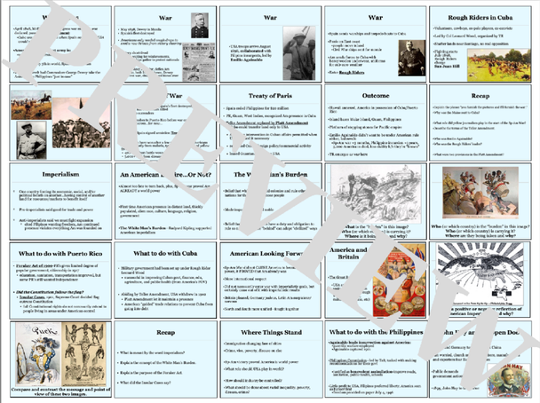 Imperialism Bundle for US History
