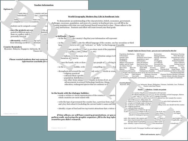 Southeast Asia Geography Bundle