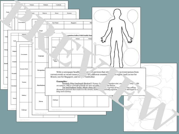 Southeast Asia Geography Bundle