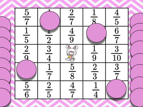 Easter Fractions Decimals Percentages Bundle