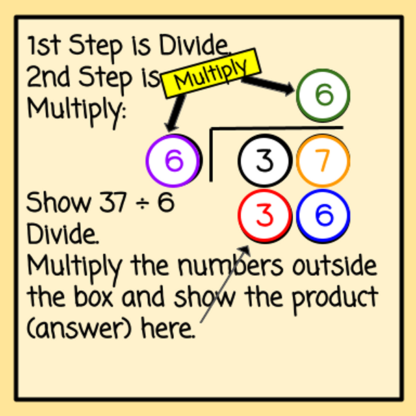 New Year's Long Division with Number Chips