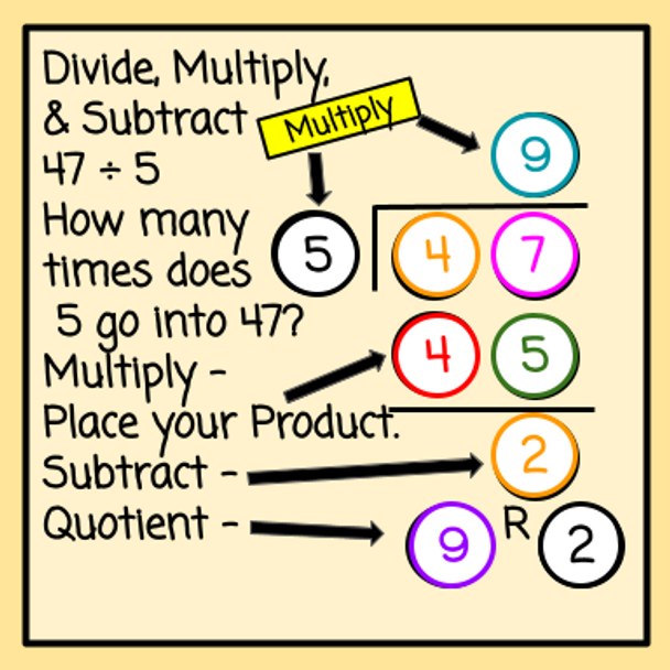 New Year's Long Division with Number Chips