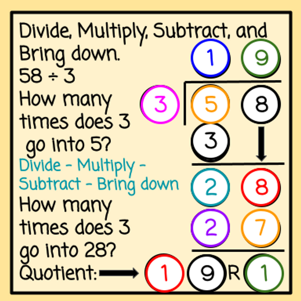 New Year's Long Division with Number Chips