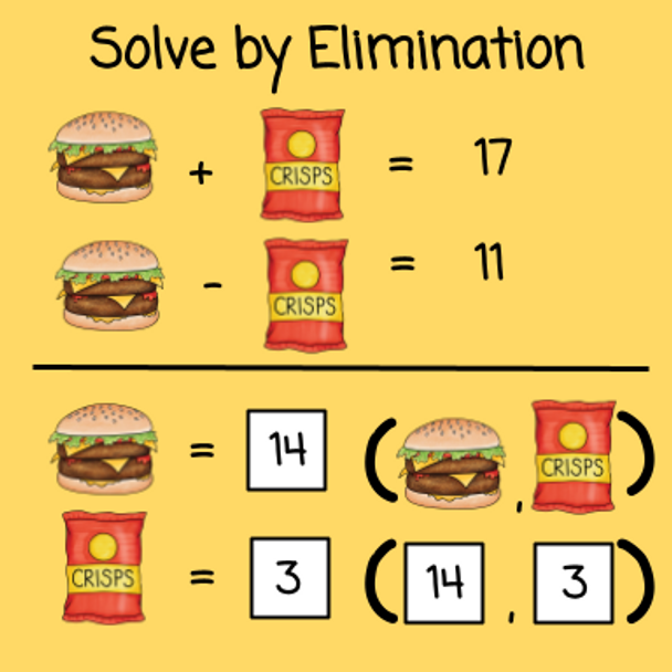 Systems of Equations Logic Picture Puzzles