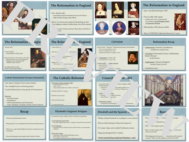 The Renaissance and Reformation BUNDLE