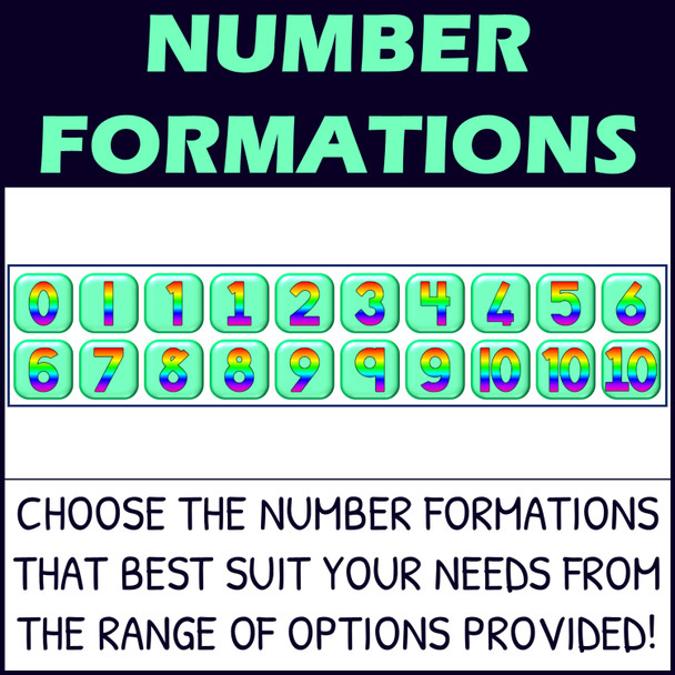 Number Recognition Printable Activities 0-10 - Introducing Numbers - Process Art