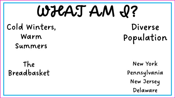 Who Am I? Colonial America PowerPoint and Worksheet US History Review Set