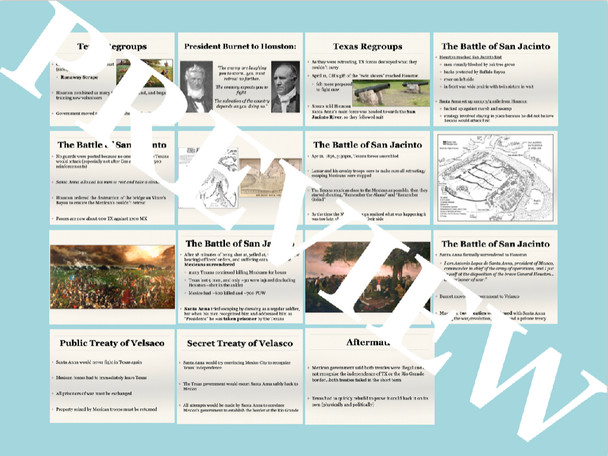 Texas History Activities Bundle from Regions to the Republic
