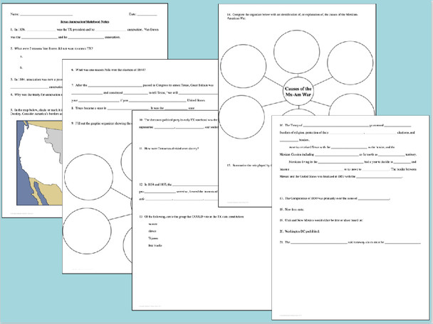 Texas History Activities Bundle from Regions to the Republic