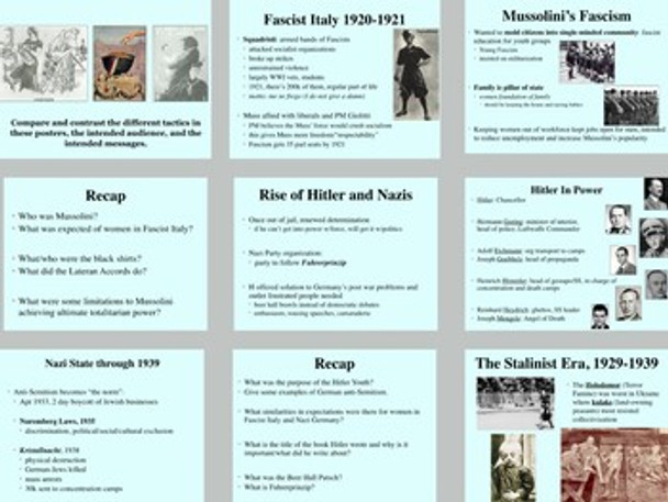 Europe Between the Wars PowerPoint