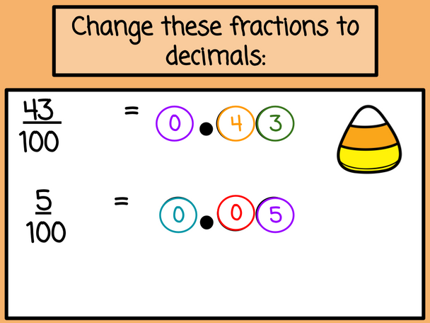 Halloween Fractions to Decimals with Number Chips