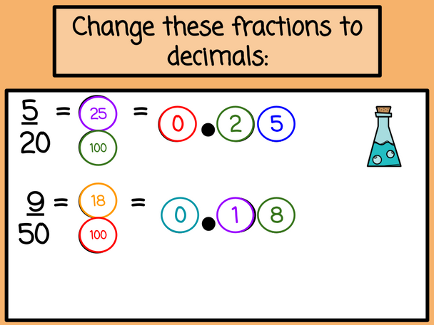 Halloween Fractions to Decimals with Number Chips