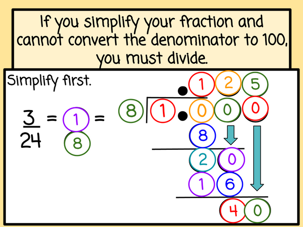 New Year's Fractions to Decimals with Number Chips