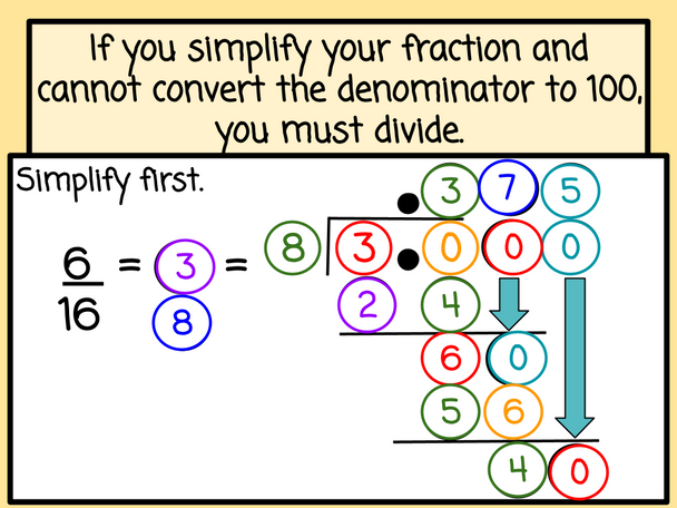 New Year's Fractions to Decimals with Number Chips