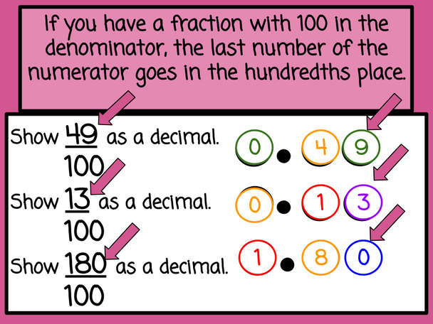 Valentine's Day Fractions to Decimals with Number Chips