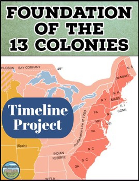Foundation of the 13 Colonies Timeline Project