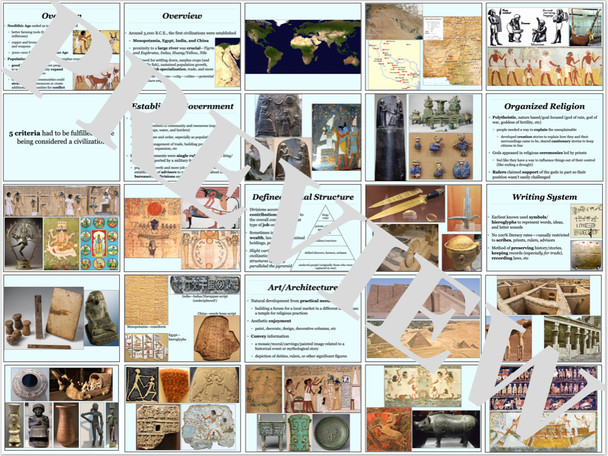 Characteristics of a Civilization Activities Bundle