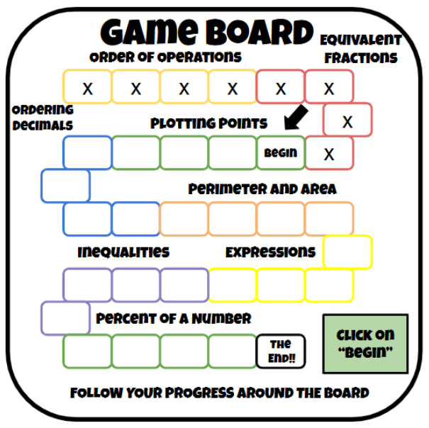 6th Grade Math Review Game - Google Slides and Power Point