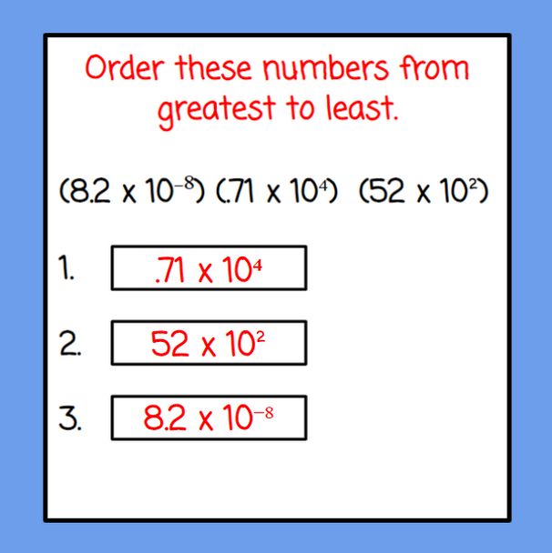 Scientific Notation Bundle of Five Lessons