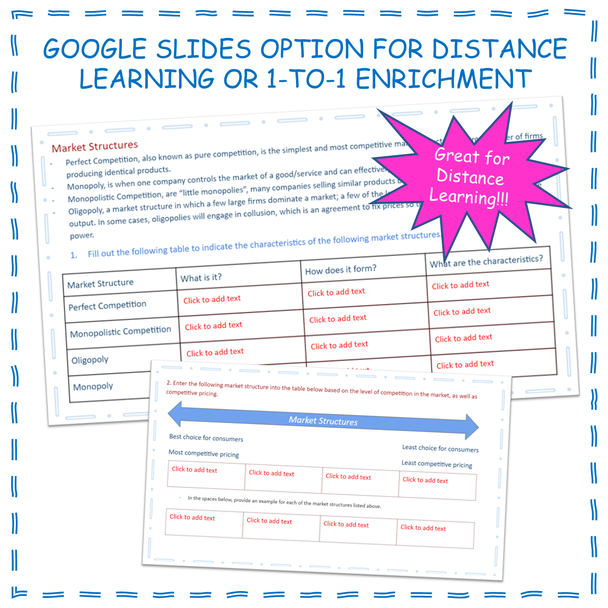 Four Market Structures Worksheet Microeconomic Printable or Google Slides Option