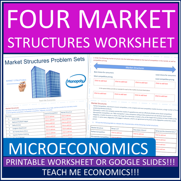 Four Market Structures Worksheet Microeconomic Printable or Google Slides Option