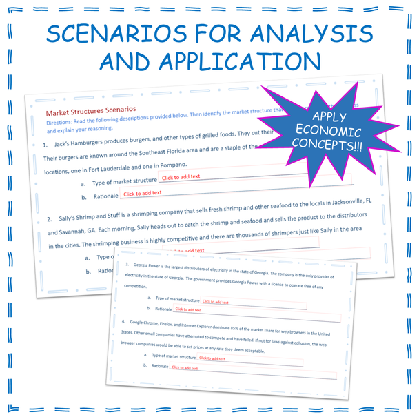 Four Market Structures Worksheet Microeconomic Printable or Google Slides Option