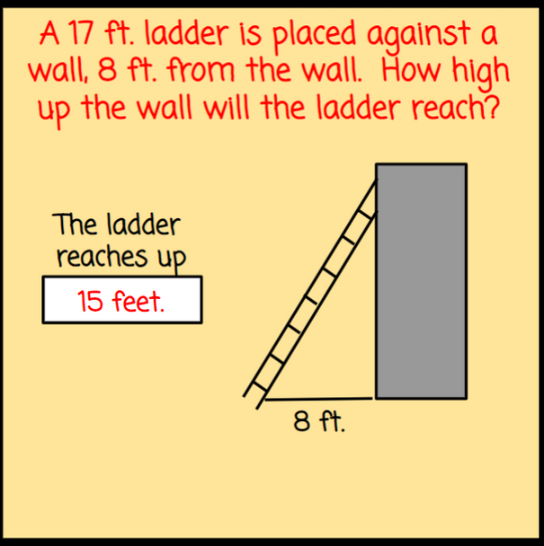 Pythagorean Theorem Digital Lesson