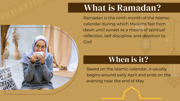 All About Ramadan - Understanding the significance of Fasting - PPT