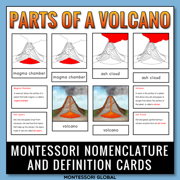 Printable parts of a volcano Montessori nomenclature cards

The printable parts of a volcano Montessori nomenclature cards form an essential component of this product. These cards are carefully crafted to introduce students to the various parts of a volcano, enabling them to develop a deeper understanding of the subject matter. Each card features a visually appealing image of a volcano alongside its corresponding label. By using these nomenclature cards, students can actively explore and memorize the names of different volcanic components, fostering their vocabulary and knowledge retention.

Printable parts of a volcano definition cards

To complement the nomenclature cards, this product also includes printable parts of a volcano definition cards. These cards provide concise and clear explanations for each part of the volcano, ensuring that students grasp the specific functions and characteristics of each component. By combining visual representation with textual information, the definition cards facilitate a comprehensive learning experience.

Printable parts of a volcano booklet templates for students

Additionally, this resource offers printable parts of a volcano booklet templates for students. These templates serve as a creative outlet for students to showcase their understanding of the volcano's anatomy. With sections dedicated to each part of the volcano, students can write descriptions, draw diagrams, or paste relevant images, encouraging their critical thinking skills and artistic expression.

Printable label the parts of a volcano diagram activities

For interactive learning experiences, this product includes printable label the parts of a volcano diagram activities. These activities challenge students to identify and label the different parts of a volcano on a provided diagram. By actively engaging in this exercise, students reinforce their knowledge of the volcano's anatomy while honing their fine motor skills.

Label the parts of a volcano interactive PDF

To further cater to digital learning preferences, this resource offers a label the parts of a volcano interactive PDF. This interactive PDF allows students to complete the labeling activity directly on their devices, making it a convenient and engaging option for both in-class and remote learning environments. Students can simply type the correct labels into the designated spaces, providing an interactive and technology-driven learning experience.