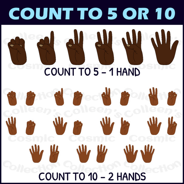 Counting Fingers GIFs - Animated Clipart - Hands Clip Art