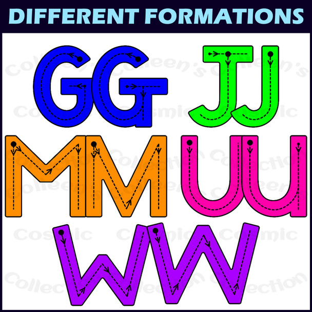 Uppercase Letter Formation Font Clipart - Alphabet Handwriting - Spanish Accents