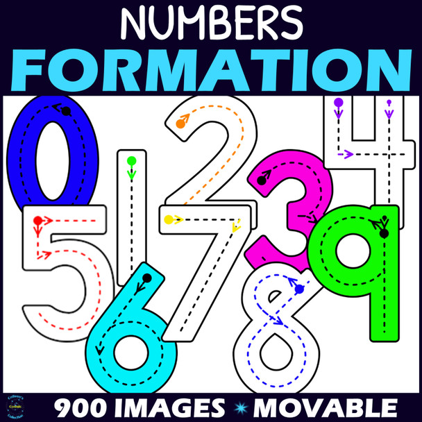 Number Formation Font Clipart - Handwriting