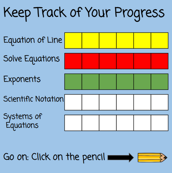 Back to School Middle School Math Bundle of 4 Games