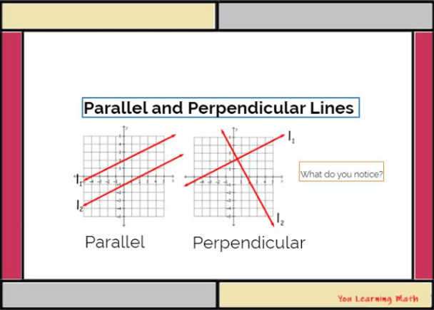 Parallel and Perpendicular Lines Slope and Intercept: DIGITAL BOOM Cards (21 TASK CARDS + Notes)