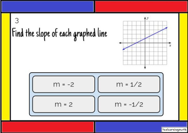 Finding the Slope of Graphed Lines: Digital BOOM Cards- 22 Problems