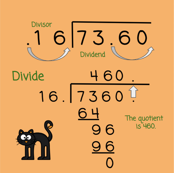 Halloween Dividing Decimals with Number Chips