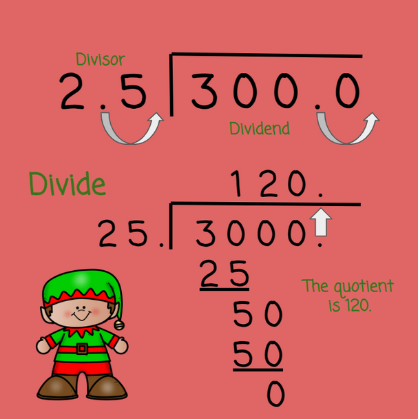 Christmas Dividing Decimals with Number Chips