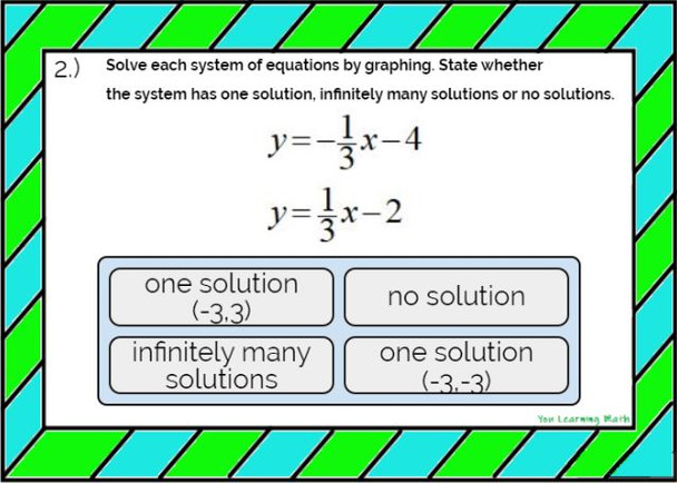 Solving Systems of Linear Equations by Graphing: Digital BOOM Cards - 20 Problems