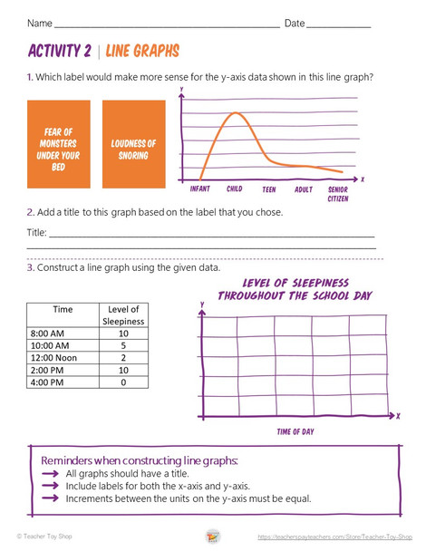 Charty Party Graphing Lessons and Activities