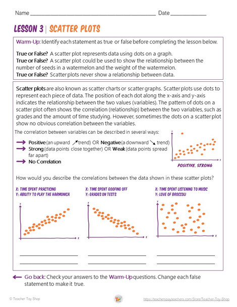 Charty Party Graphing Lessons and Activities