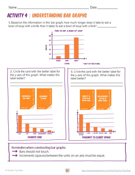 Charty Party Graphing Lessons and Activities