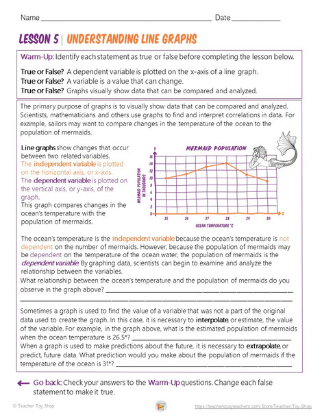 Charty Party Graphing Lessons and Activities