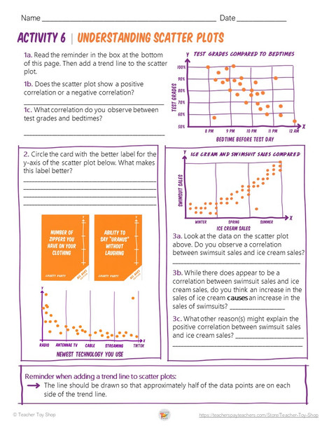 Charty Party Graphing Lessons and Activities