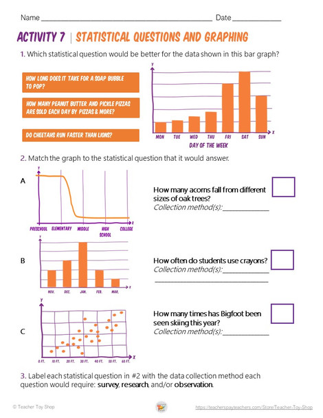 Charty Party Graphing Lessons and Activities