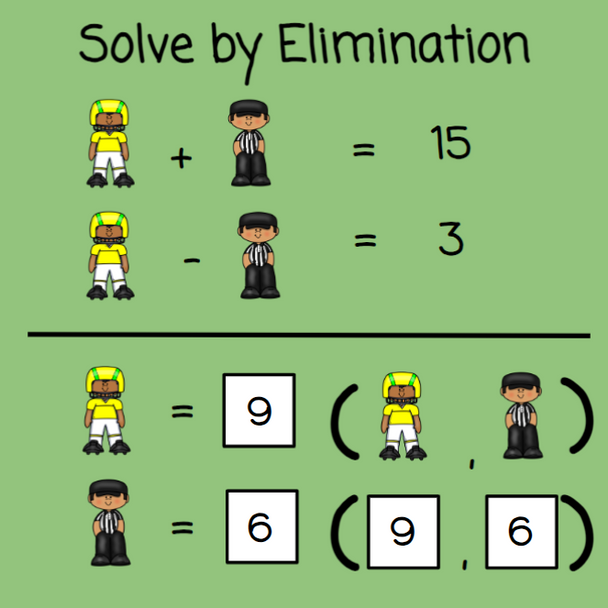 Football/Super Bowl-themed Systems of Equations Logic Picture Puzzles