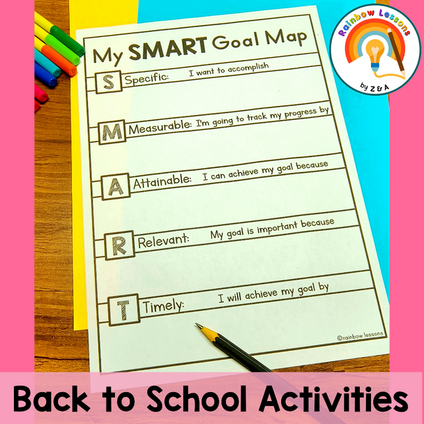 All About Me Worksheet Highschool | Back to School Activities Middle School