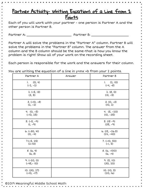 Partner Practice/Row Game Finding Slope and Linear Equations from 2 Points