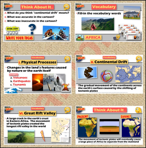The Great Rift Valley in Africa 5-E Lesson | Causes and Effects | Google