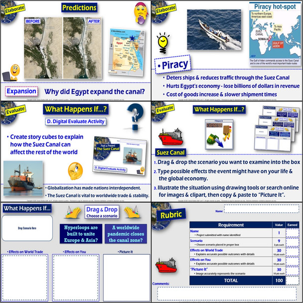 Intro to the Suez Canal 5-E Lesson | Examine Trade and Globalization | Google